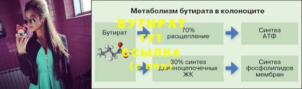 спайс Богородицк
